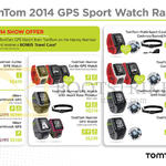 Tomtom GPS Sports Watch Golfer, Nike Plus, Runner Cardio, Multi-Sport