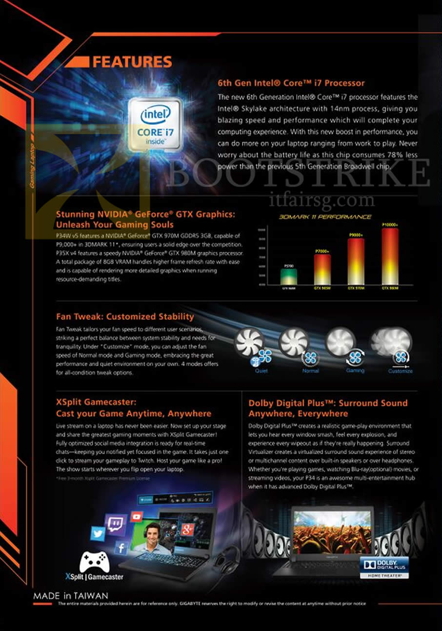SITEX 2015 price list image brochure of Gamepro Aorus Notebook Features