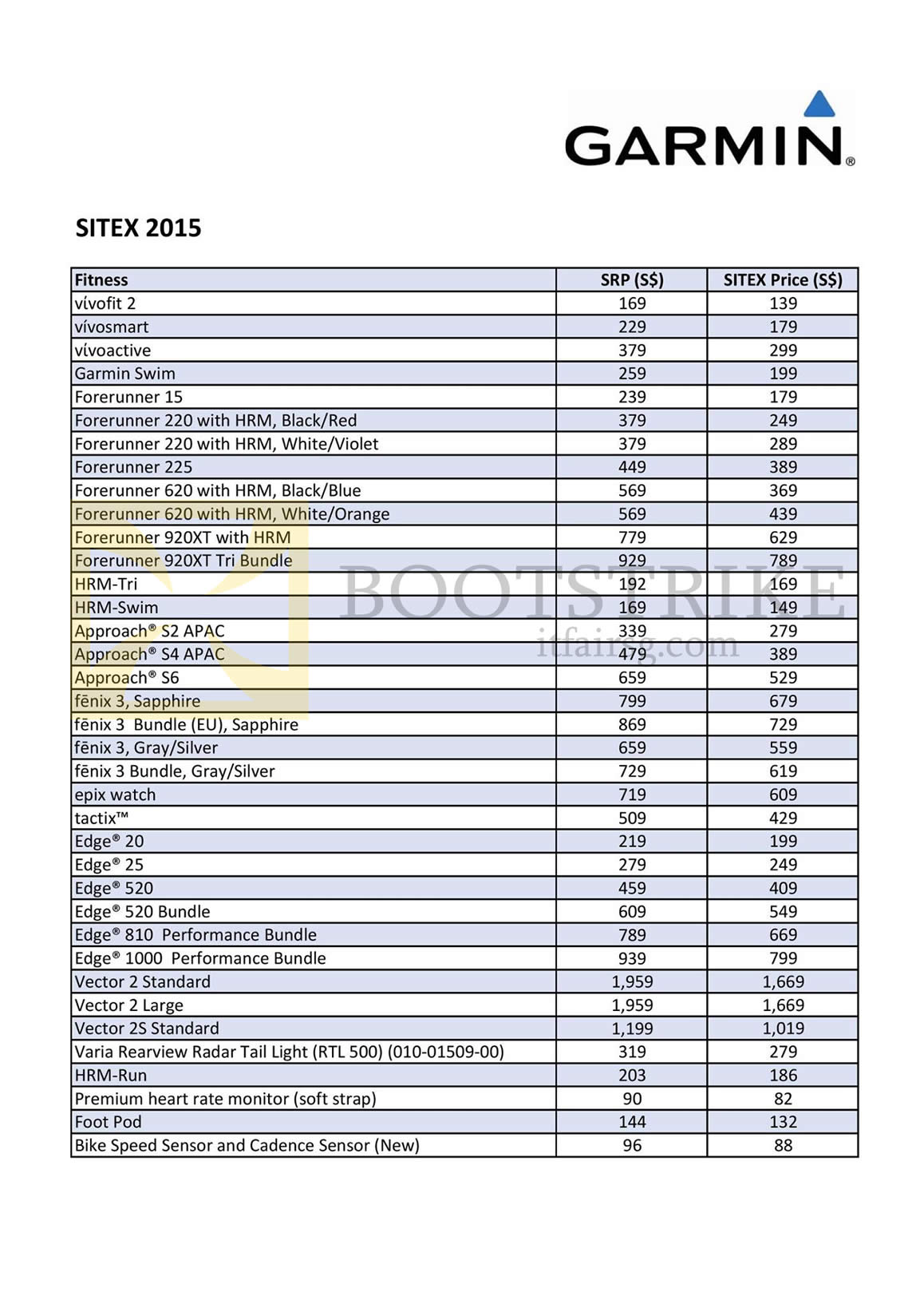 SITEX 2015 price list image brochure of Navicom Garmin Sitex And Retail Price Comparison List, Fitness