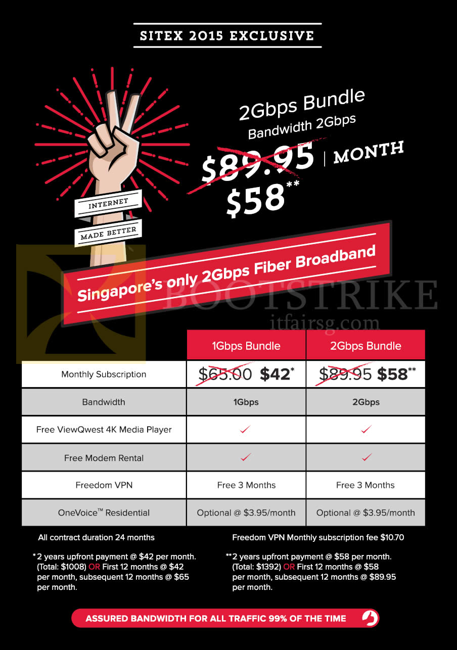SITEX 2015 price list image brochure of ViewQwest 42.00 1Gbps Bundle, 58.00 2Gbps Bundle